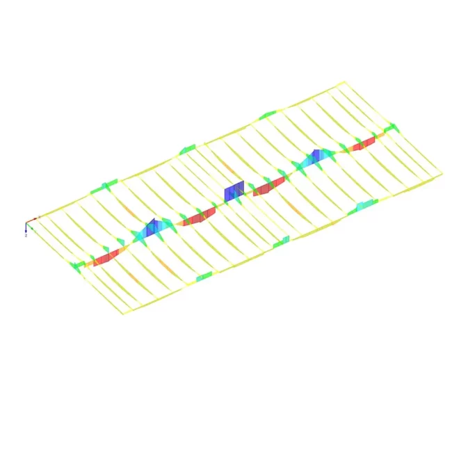 Diagramas forjado